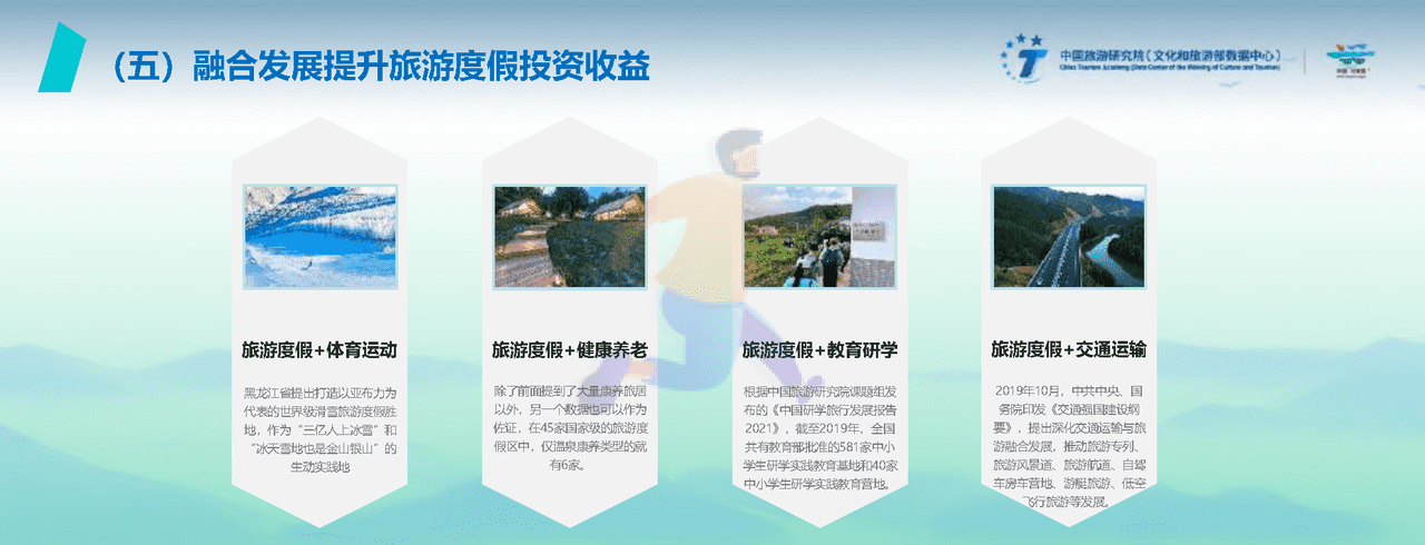 2022中国旅游度假发展报告 (23).png