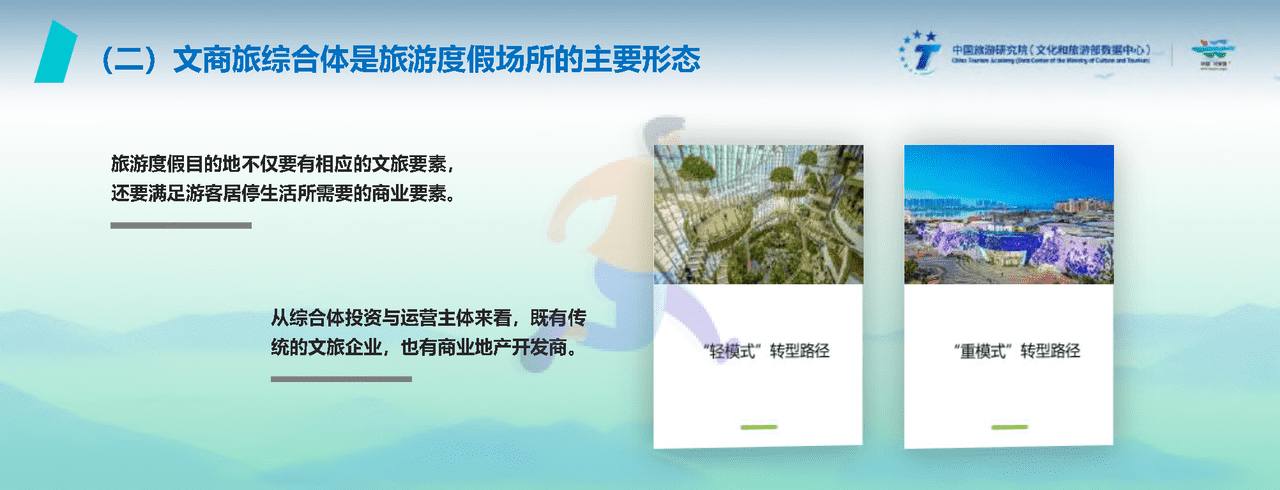 2022中国旅游度假发展报告 (20).png