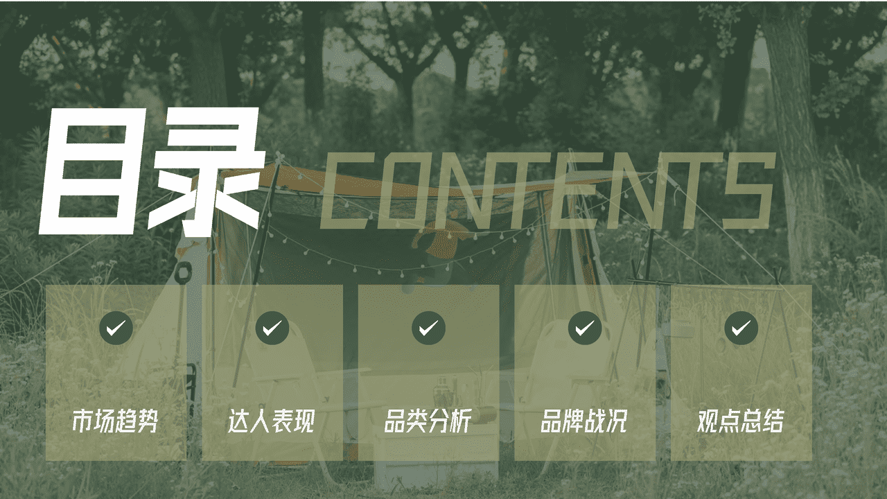2022精致露营市场洞察 (3).png