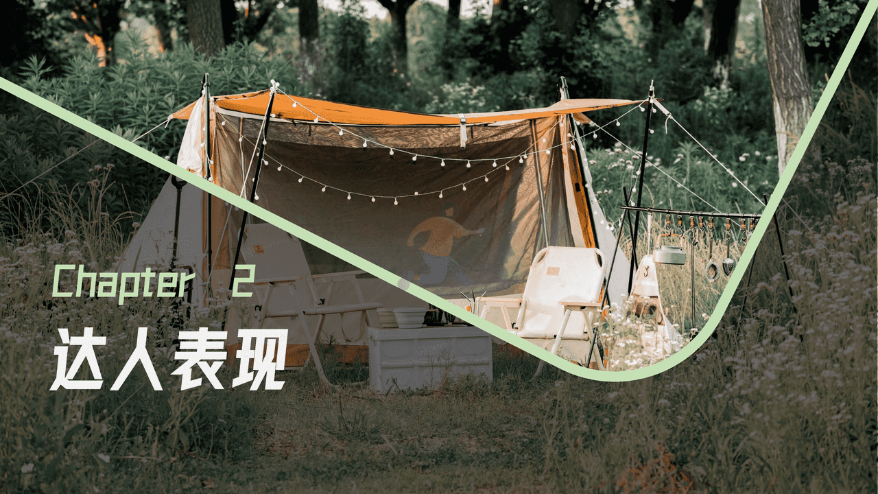 2022精致露营市场洞察 (14).png