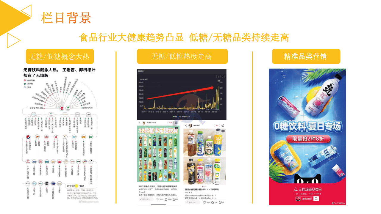 美团闪购2022年6月酒饮冲调招商方案 (9).png