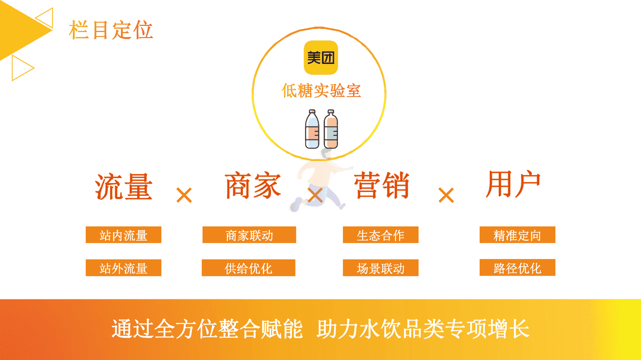 美团闪购2022年6月酒饮冲调招商方案 (10).png