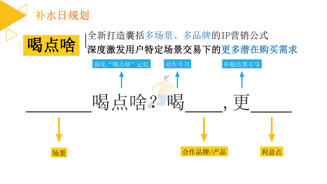美团闪购2022年6月酒饮冲调招商方案 (5).png