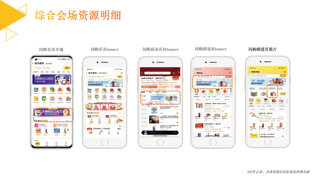 美团闪购2022年6月酒饮冲调招商方案 (14).png