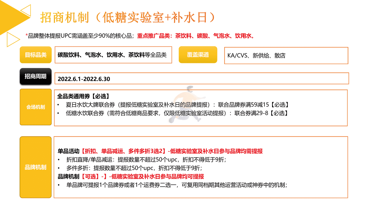 美团闪购2022年6月酒饮冲调招商方案 (12).png