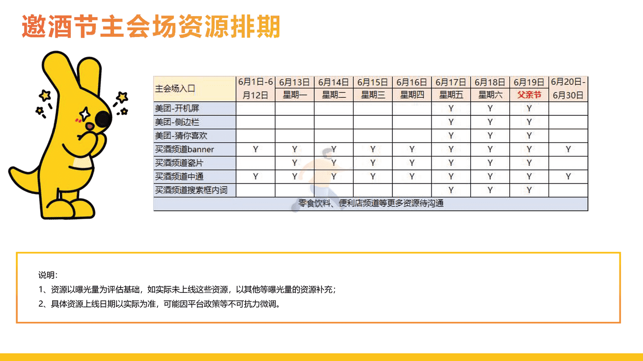 美团闪购2022年6月酒饮冲调招商方案 (19).png