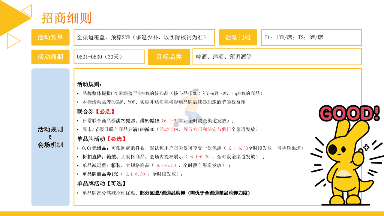 美团闪购2022年6月酒饮冲调招商方案 (17).png