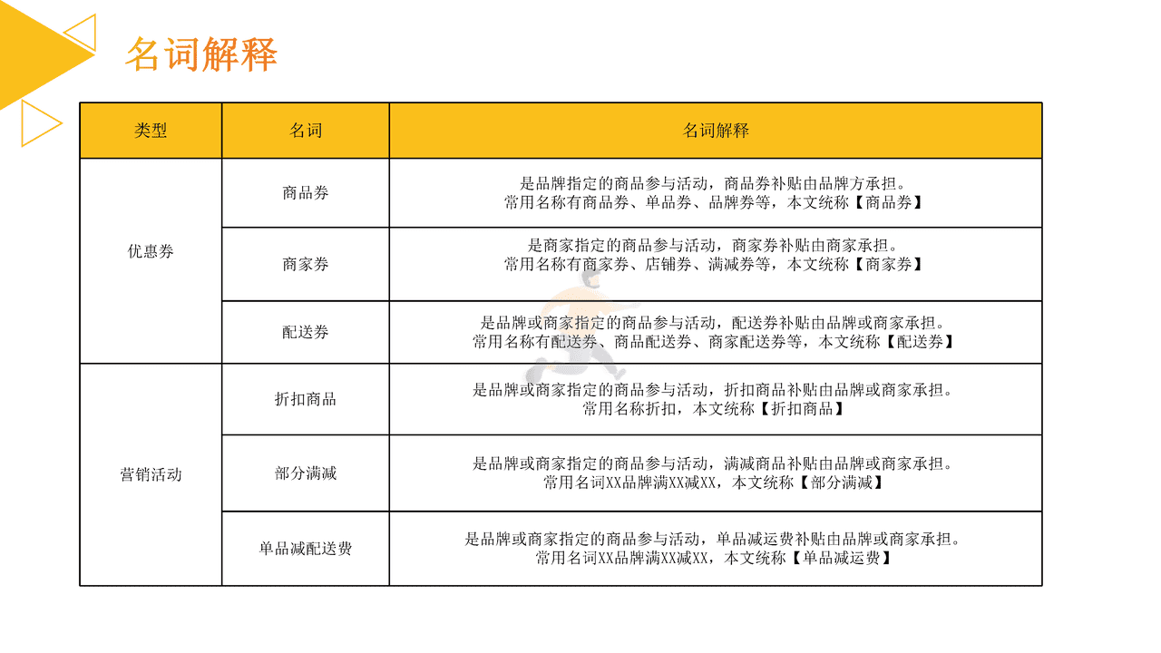 美团闪购2022年6月酒饮冲调招商方案 (29).png