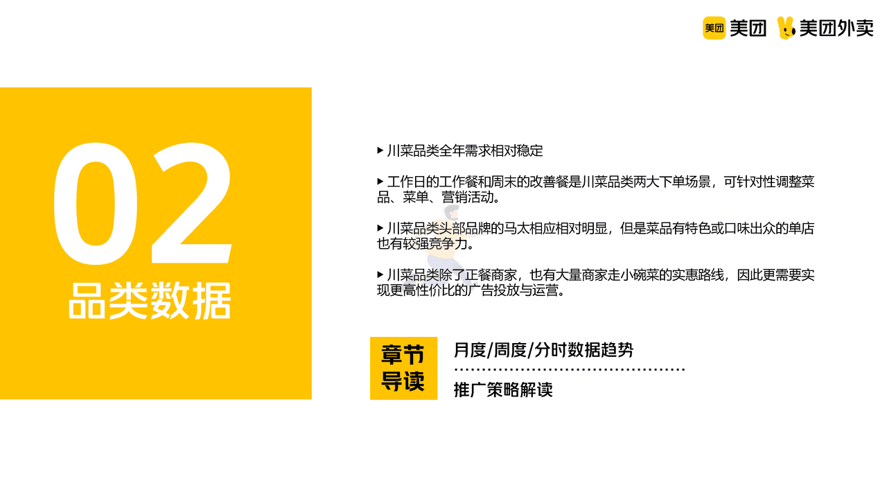美团川菜品类运营指导手册 (9).png