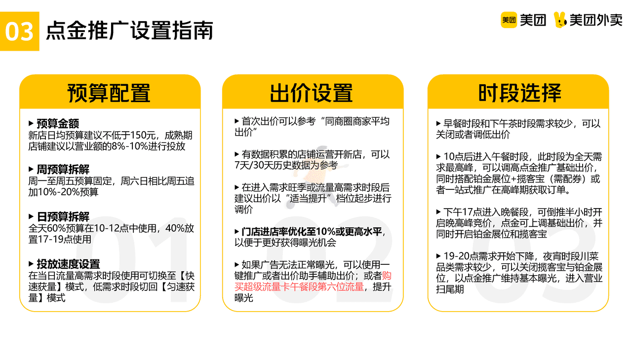 美团川菜品类运营指导手册 (15).png