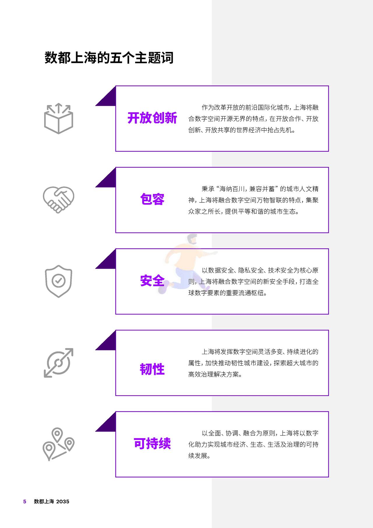 数都上海2035（中英版） (5).jpg