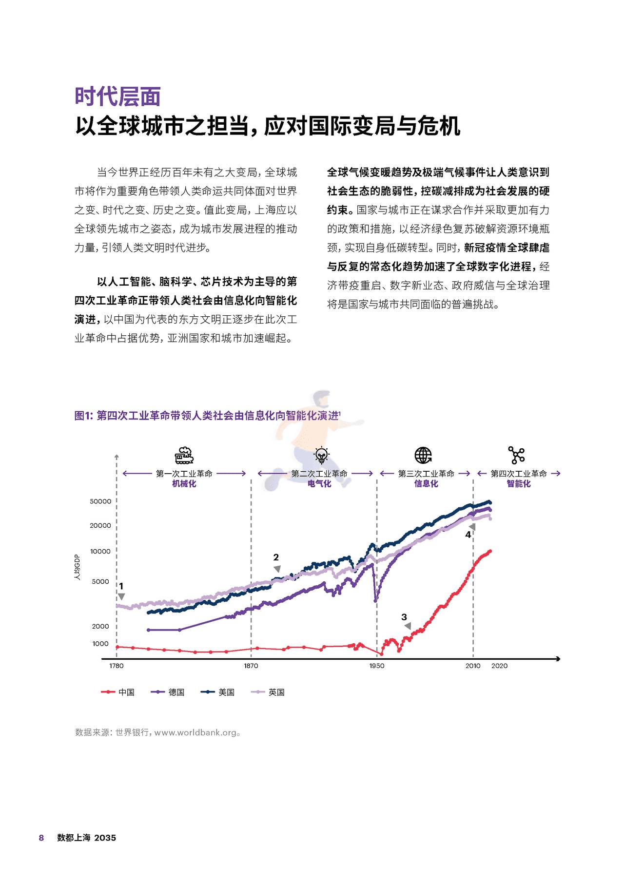 数都上海2035（中英版） (8).jpg