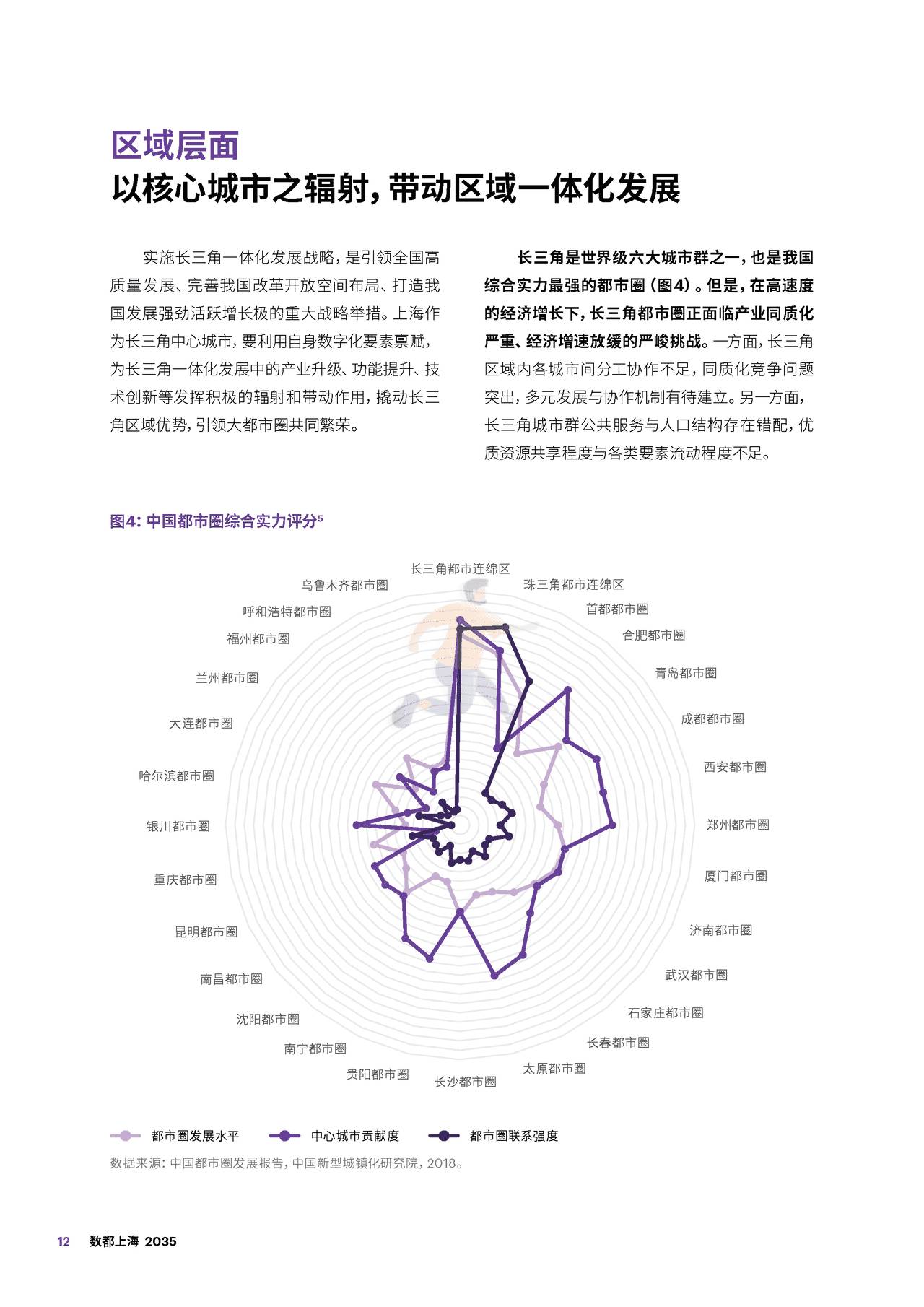 数都上海2035（中英版） (12).jpg