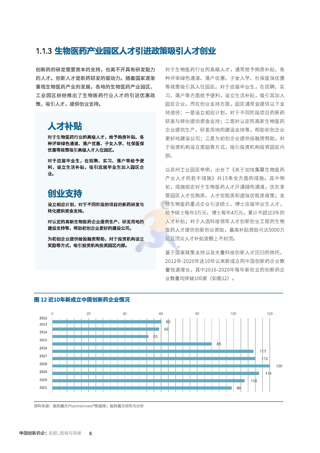 中国创新药企的起航、困局与突破_医药魔方×KPMG (11).png