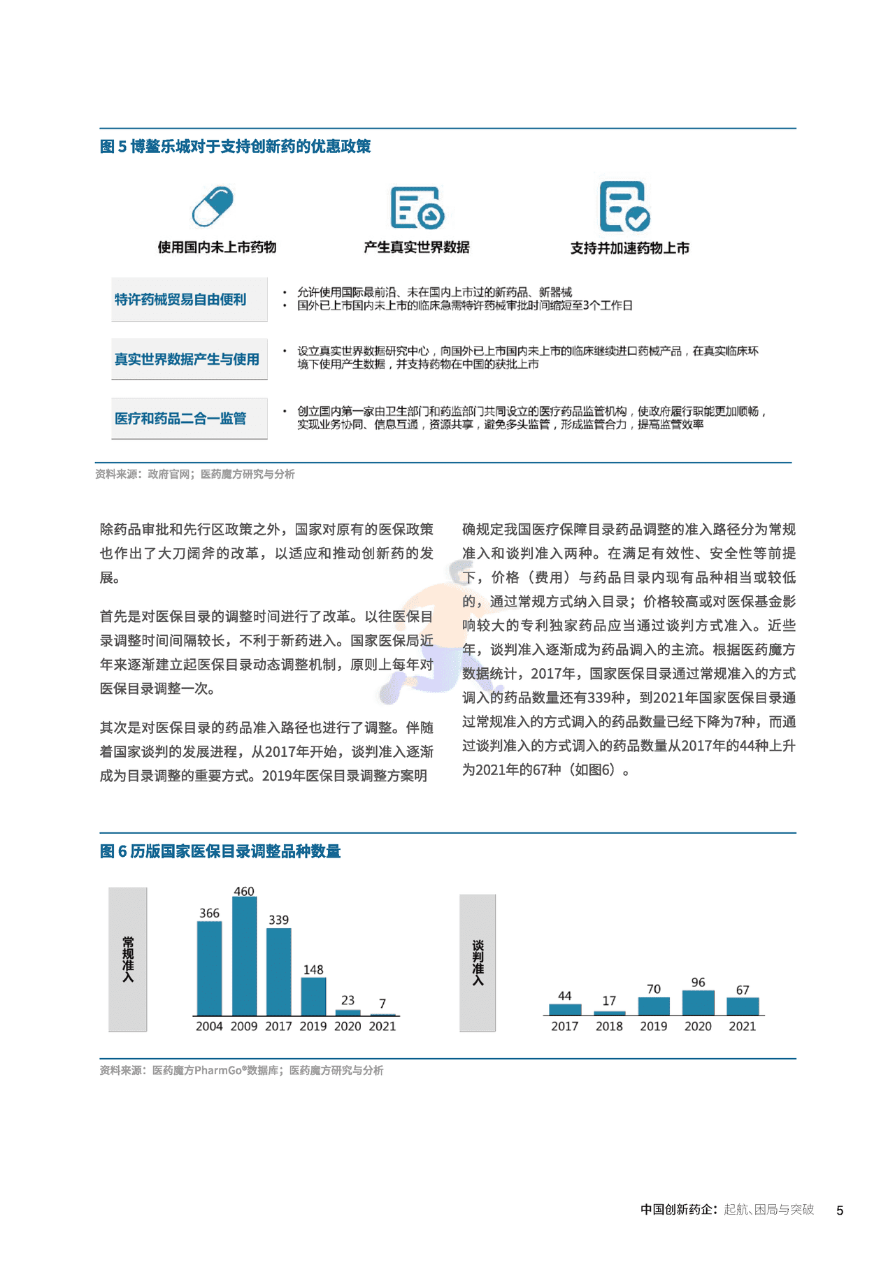 中国创新药企的起航、困局与突破_医药魔方×KPMG (8).png