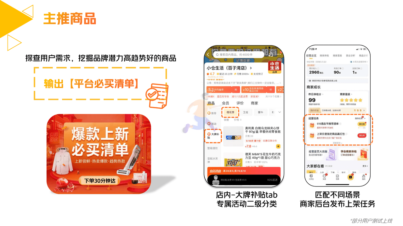 美团闪购2022年品牌招商方案 (10).png