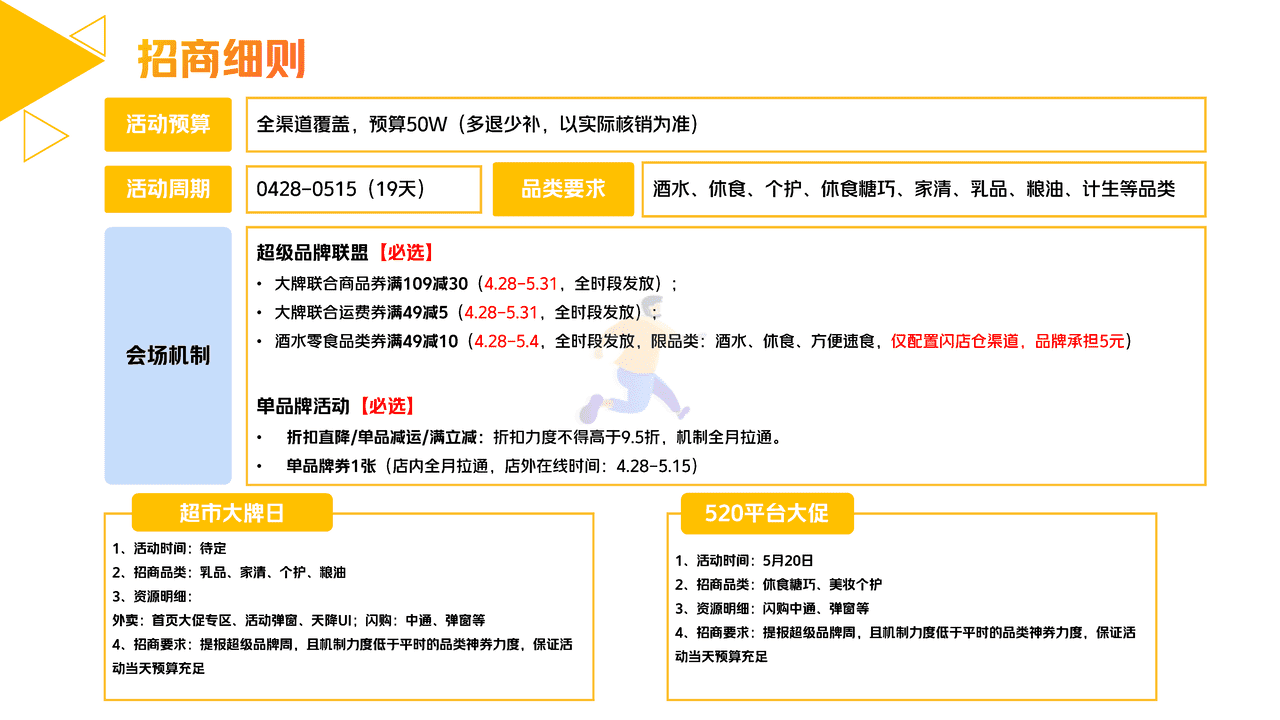 美团闪购2022年品牌招商方案 (15).png