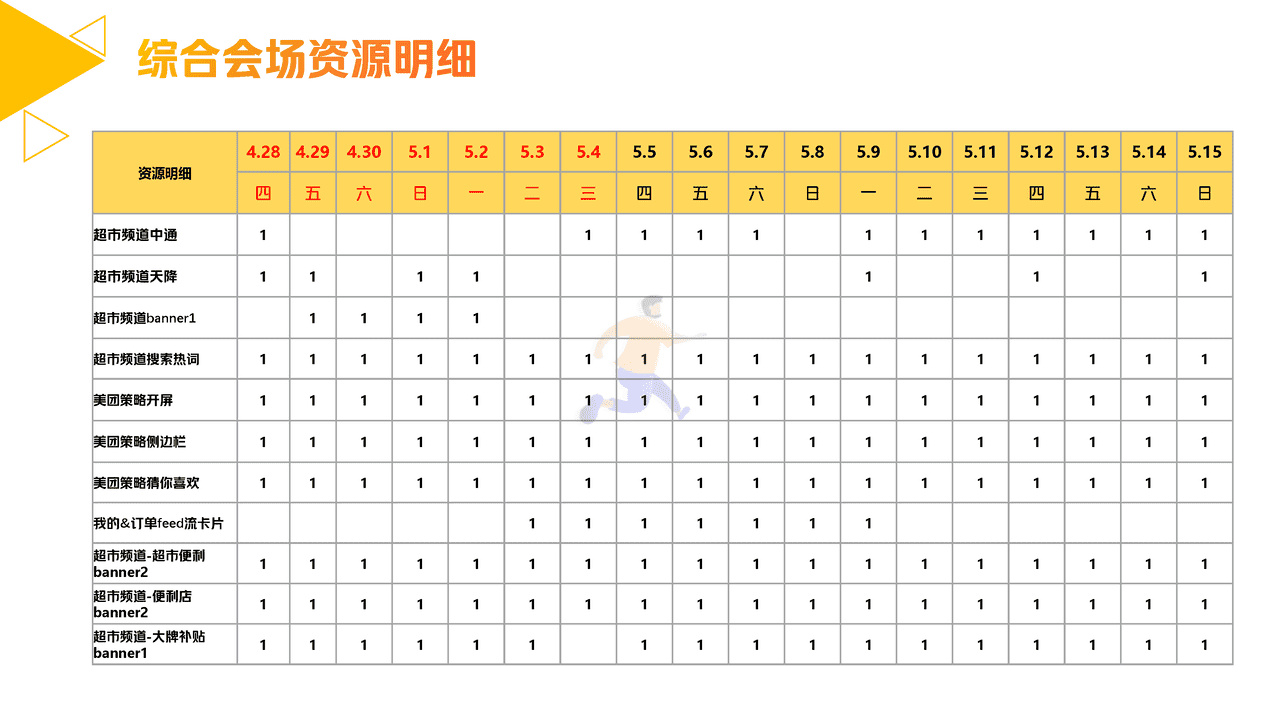 美团闪购2022年品牌招商方案 (17).png