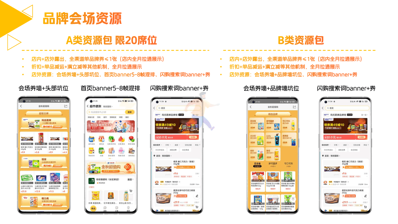美团闪购2022年品牌招商方案 (19).png