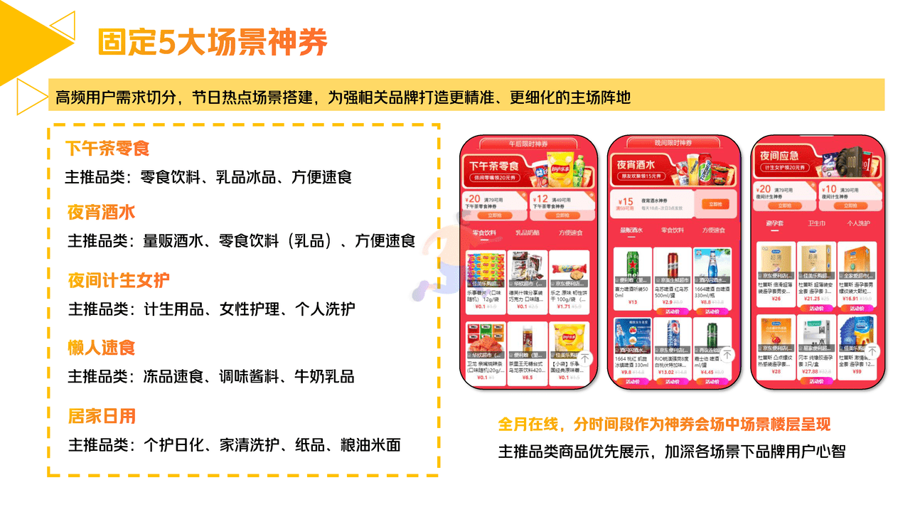 美团闪购2022年品牌招商方案 (23).png