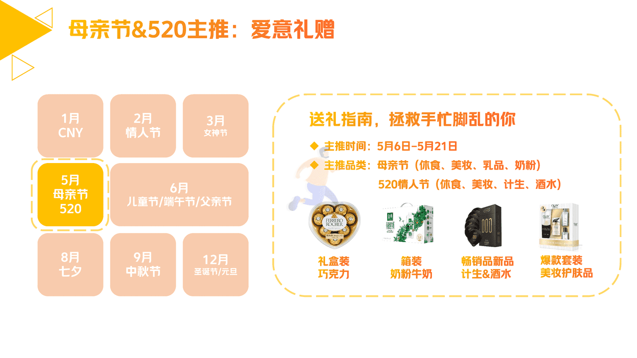 美团闪购2022年品牌招商方案 (25).png