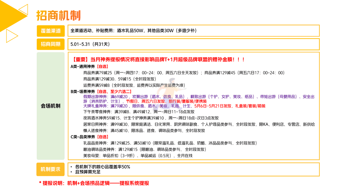 美团闪购2022年品牌招商方案 (30).png