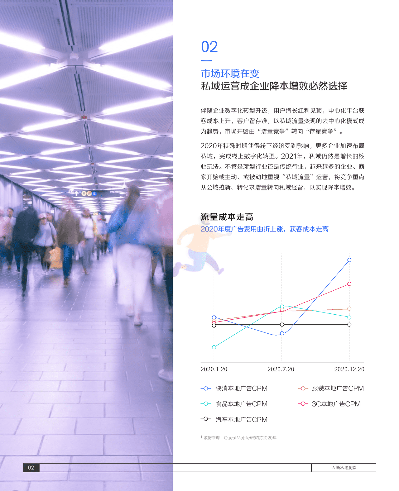 2021抖音私域经营白皮书-抖音&***量算数 (6).png