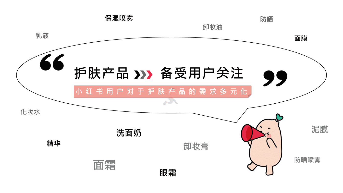 小红书护肤类投放指南 (10).png