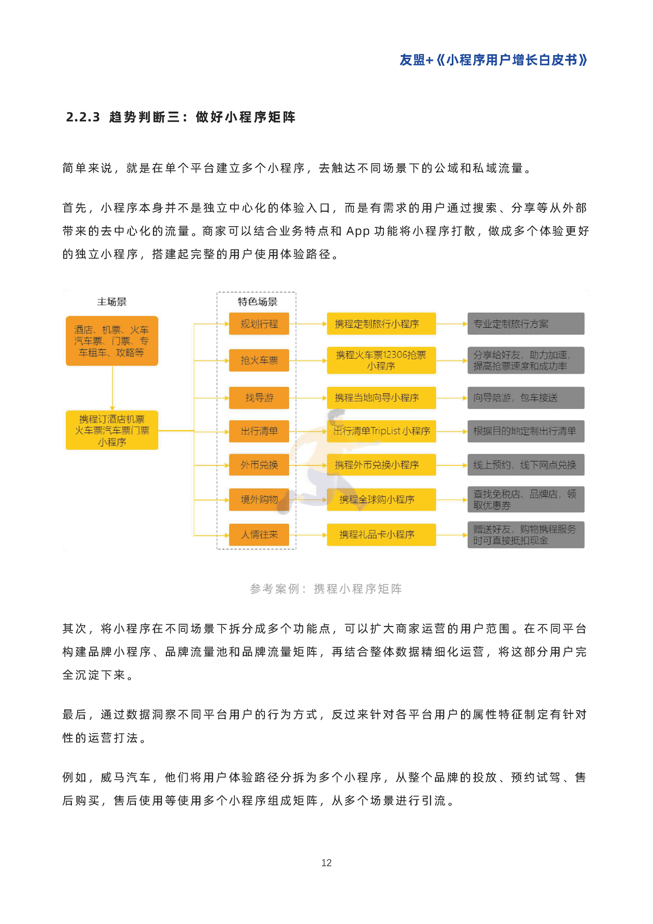 小程序用户增长白皮书-***盟 (15).png