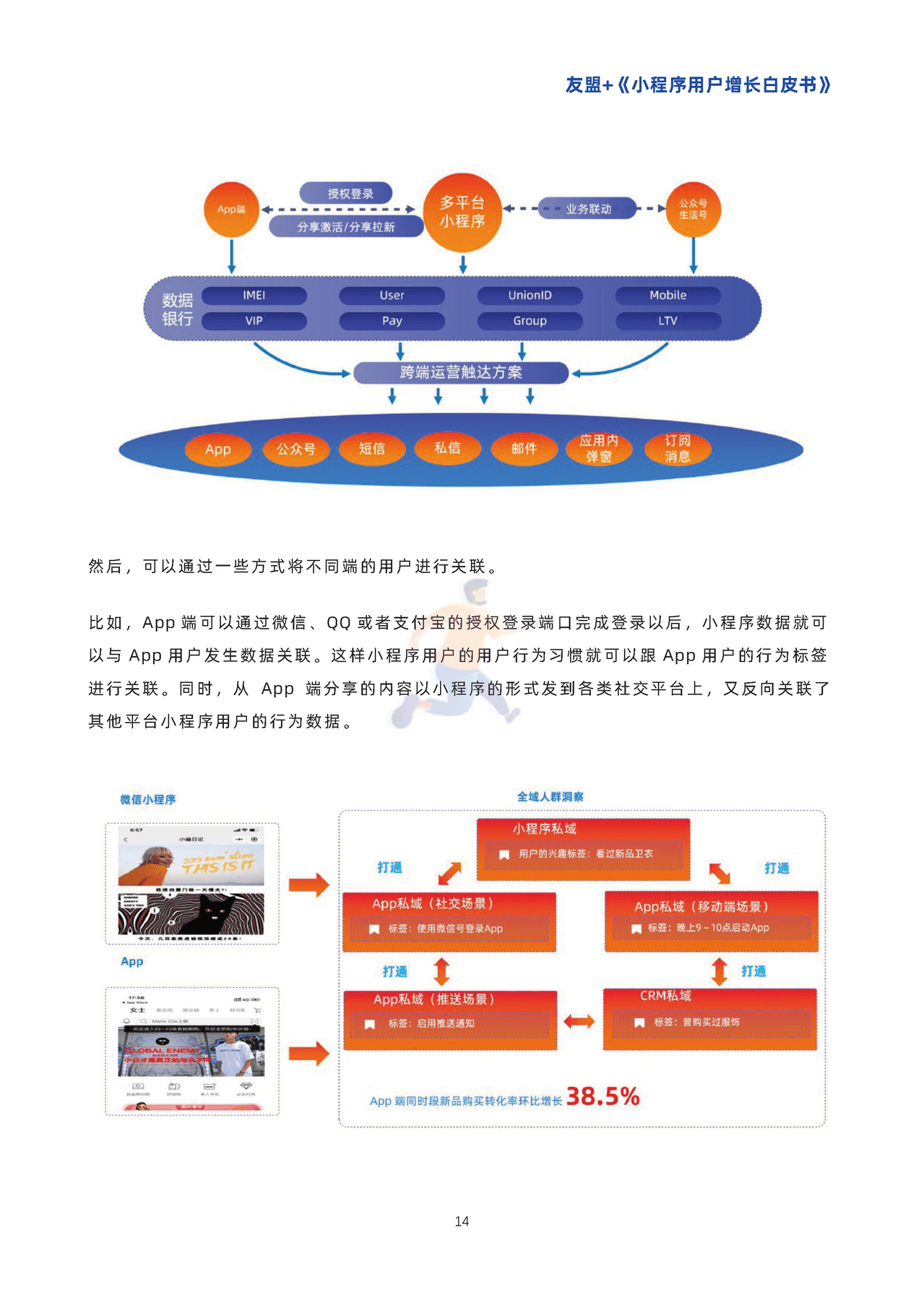 小程序用户增长白皮书-***盟 (17).png