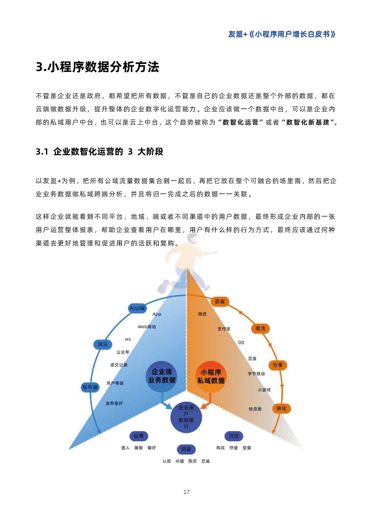 小程序用户增长白皮书-***盟 (20).png
