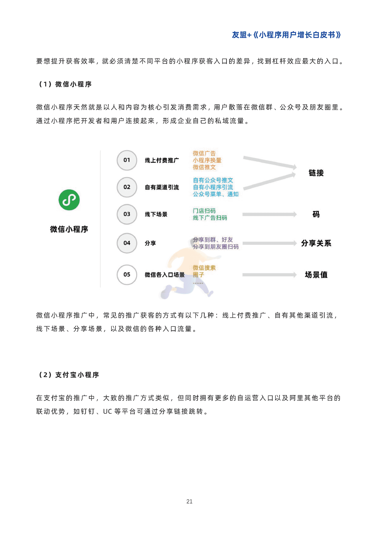 小程序用户增长白皮书-***盟 (24).png
