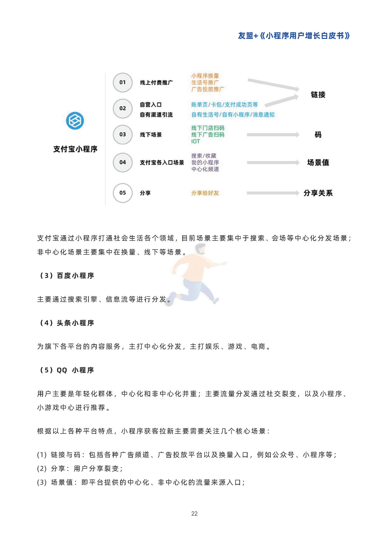 小程序用户增长白皮书-***盟 (25).png