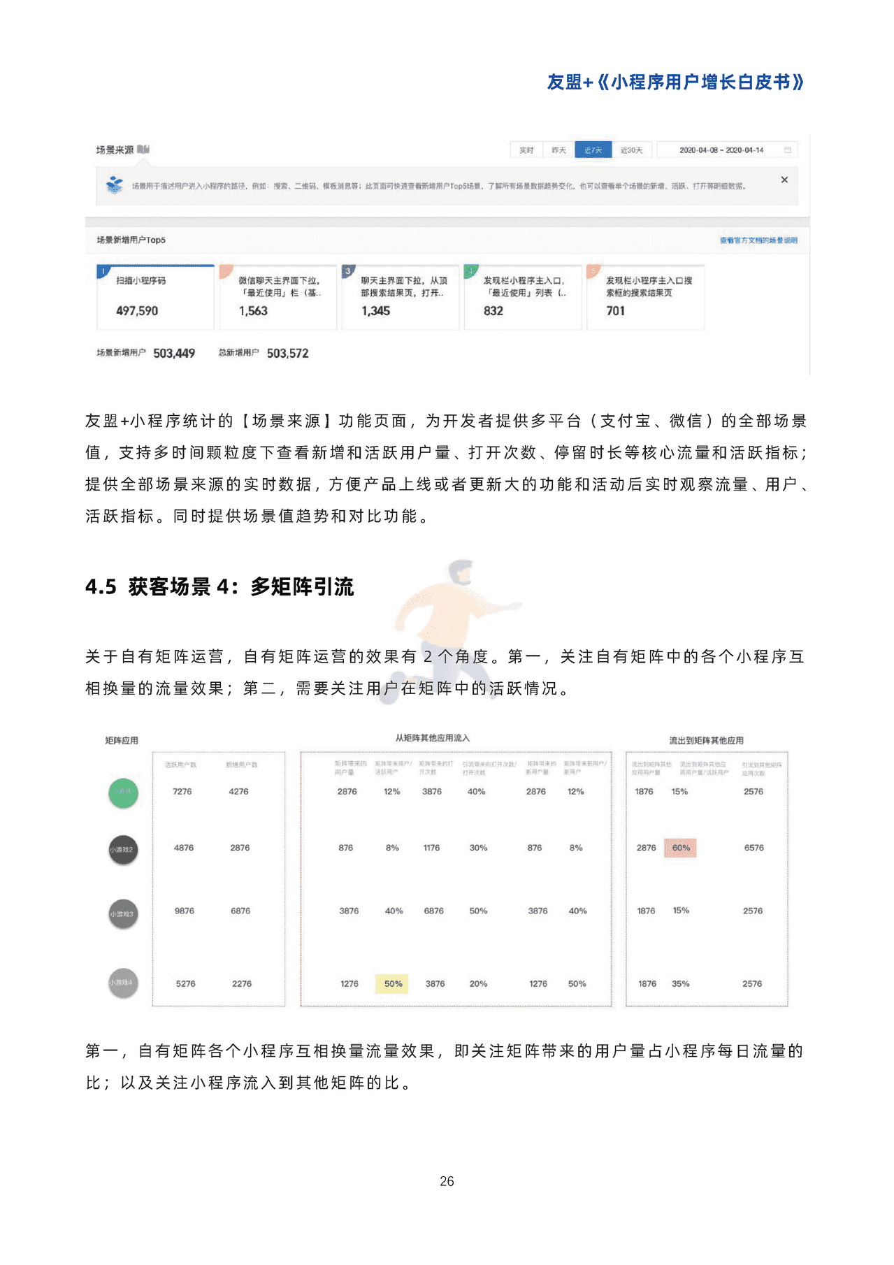 小程序用户增长白皮书-***盟 (29).png
