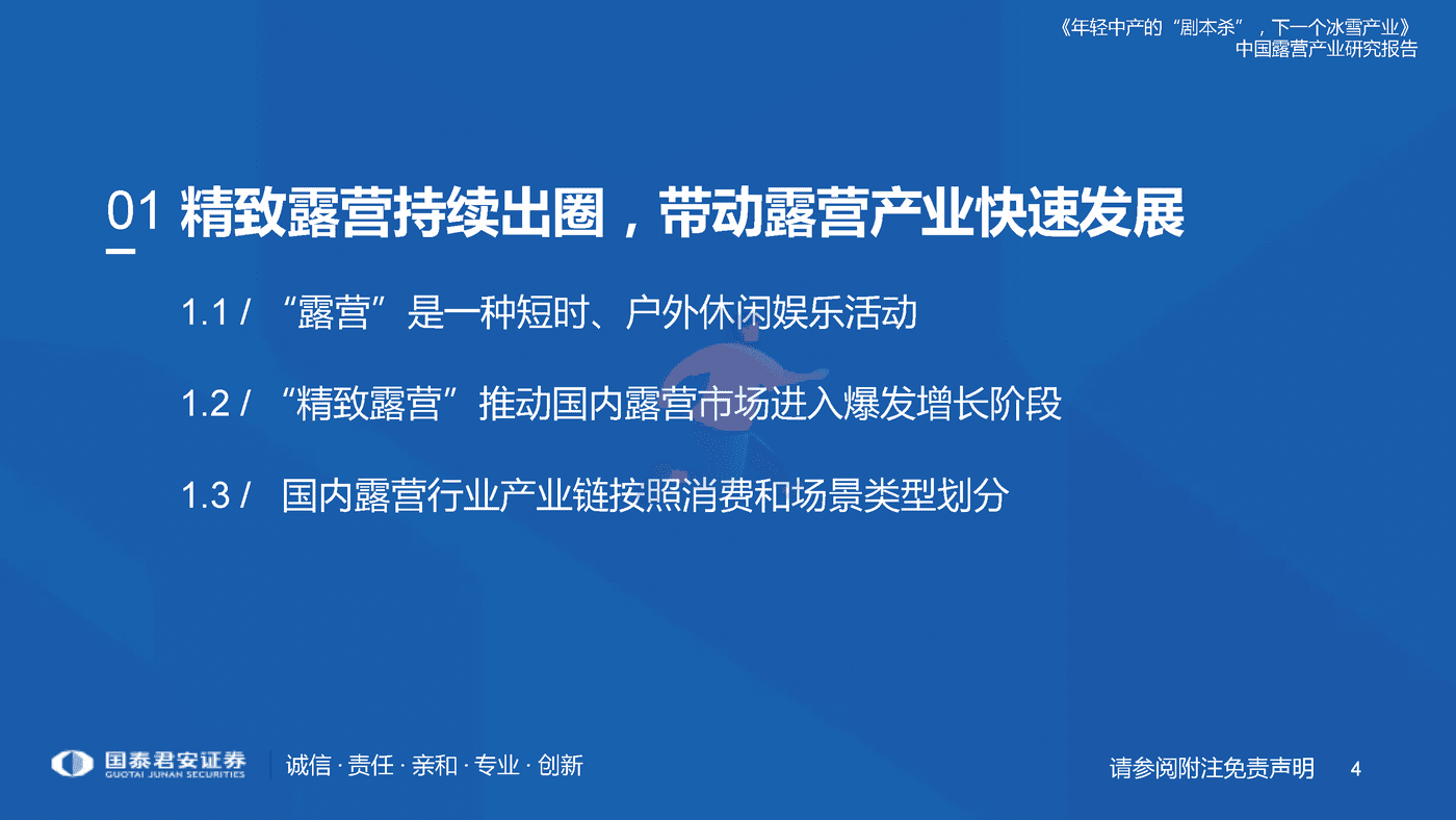 中国露营产业研究报告，年轻中产的“剧本杀”，下一个冰雪产业 (4).png