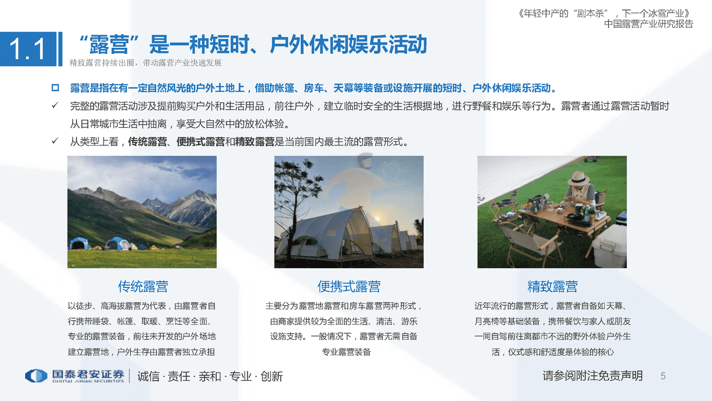 中国露营产业研究报告，年轻中产的“剧本杀”，下一个冰雪产业 (5).png