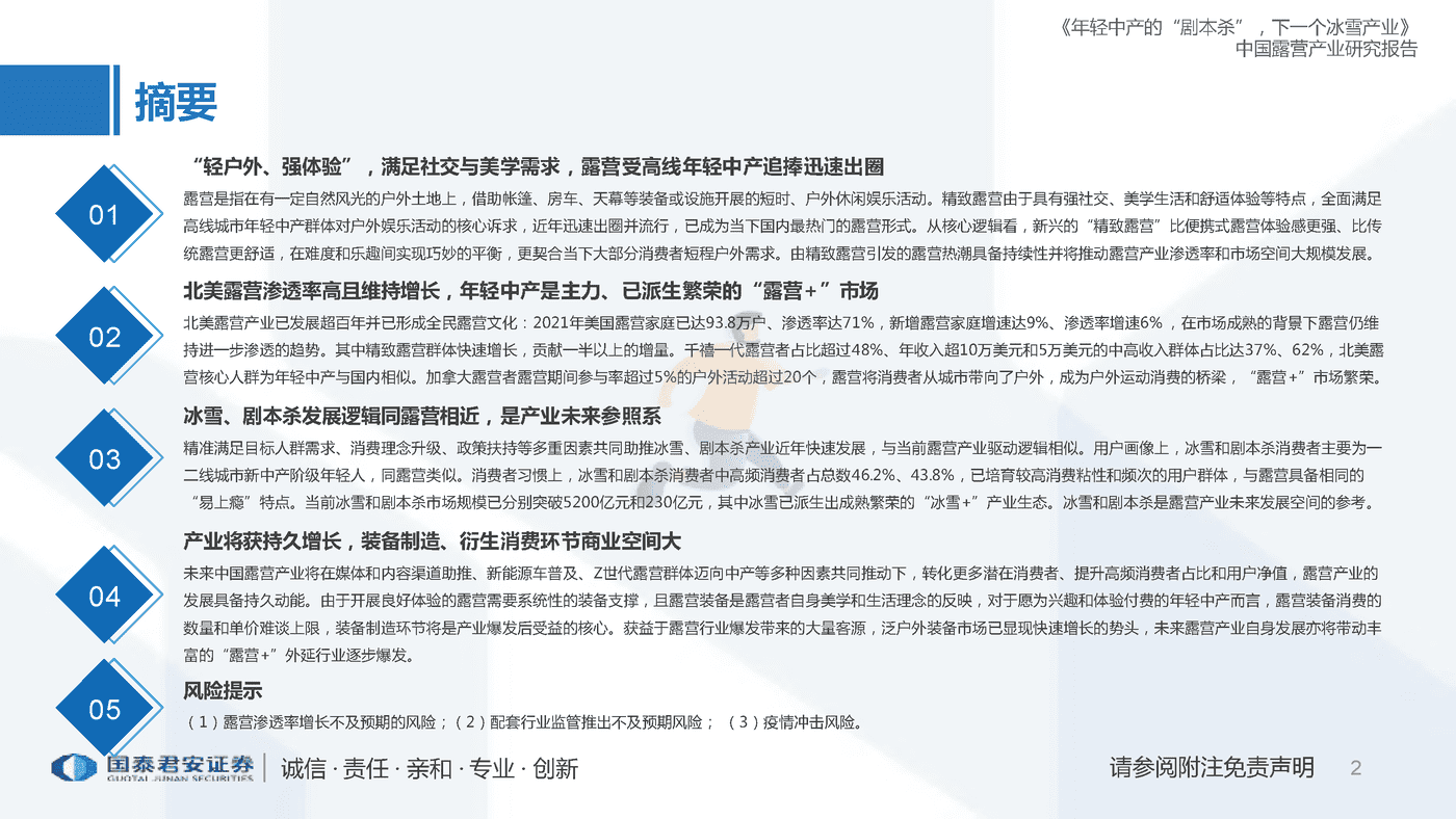 中国露营产业研究报告，年轻中产的“剧本杀”，下一个冰雪产业 (2).png