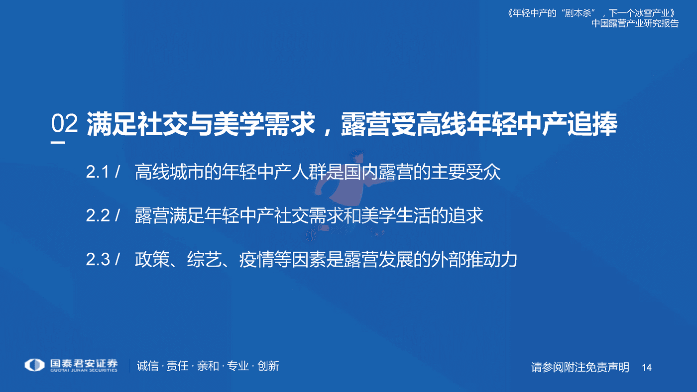 中国露营产业研究报告，年轻中产的“剧本杀”，下一个冰雪产业 (14).png