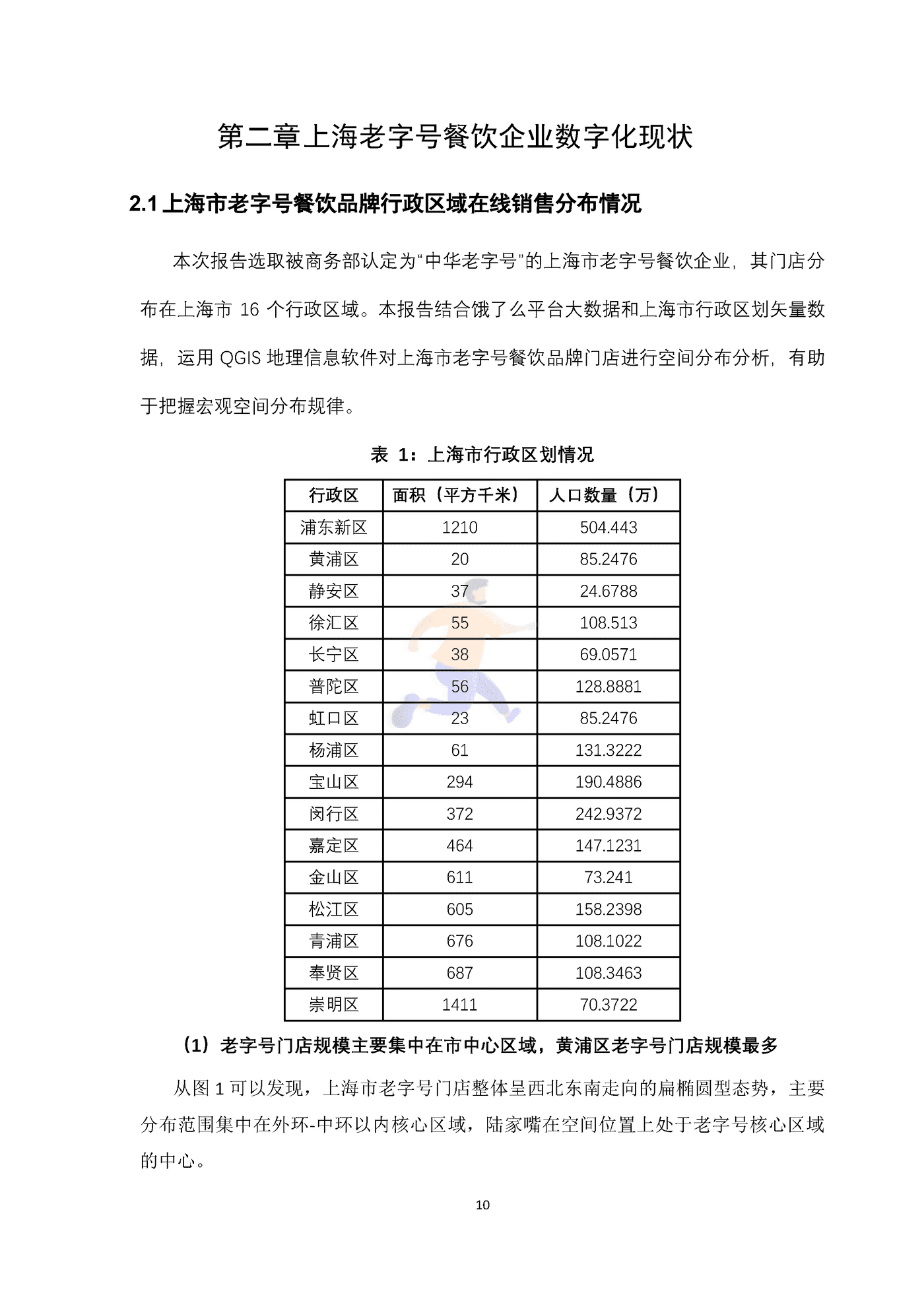 上海老字号餐饮品牌数字化转型指数研究报告 (10).png