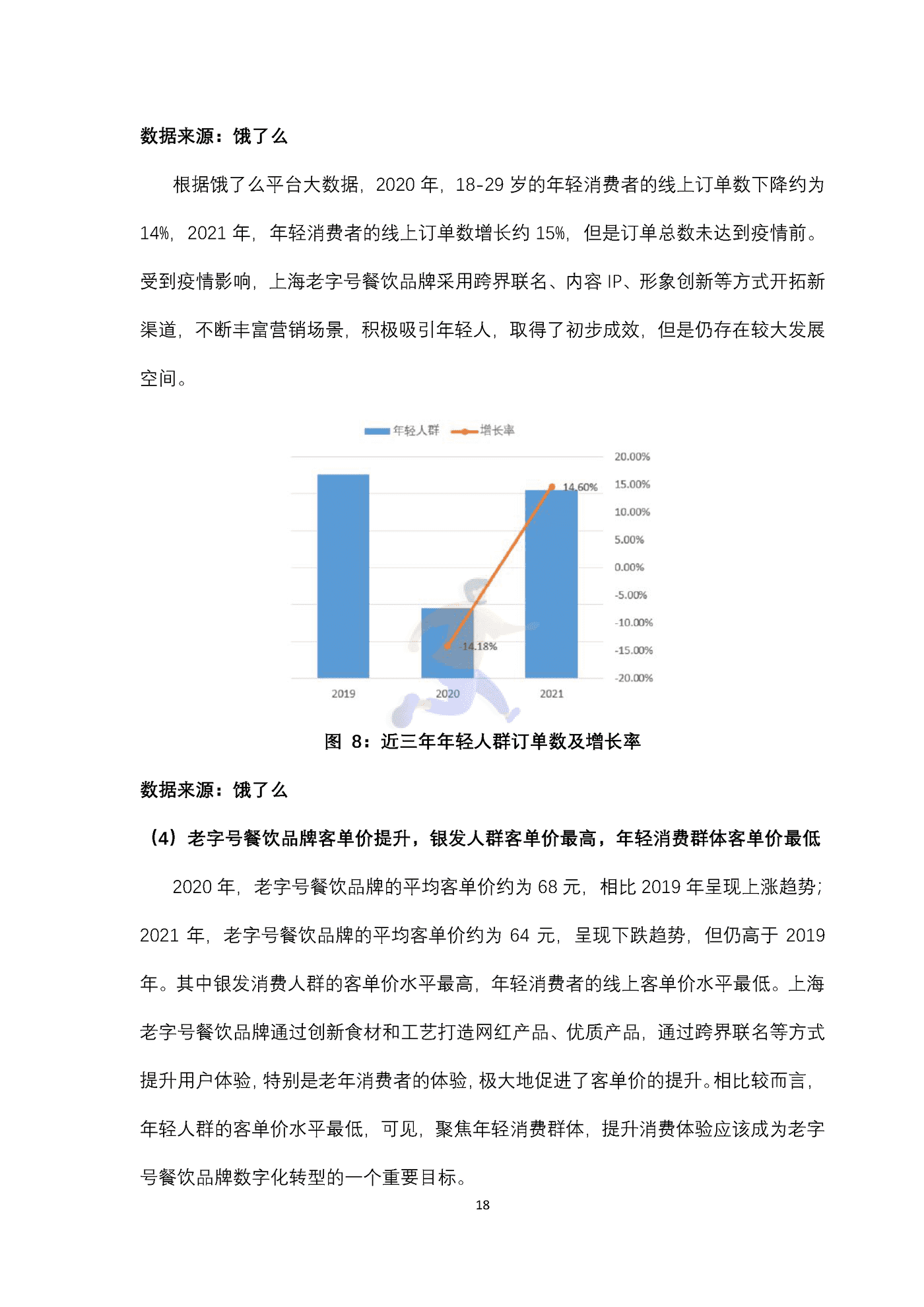 上海老字号餐饮品牌数字化转型指数研究报告 (18).png