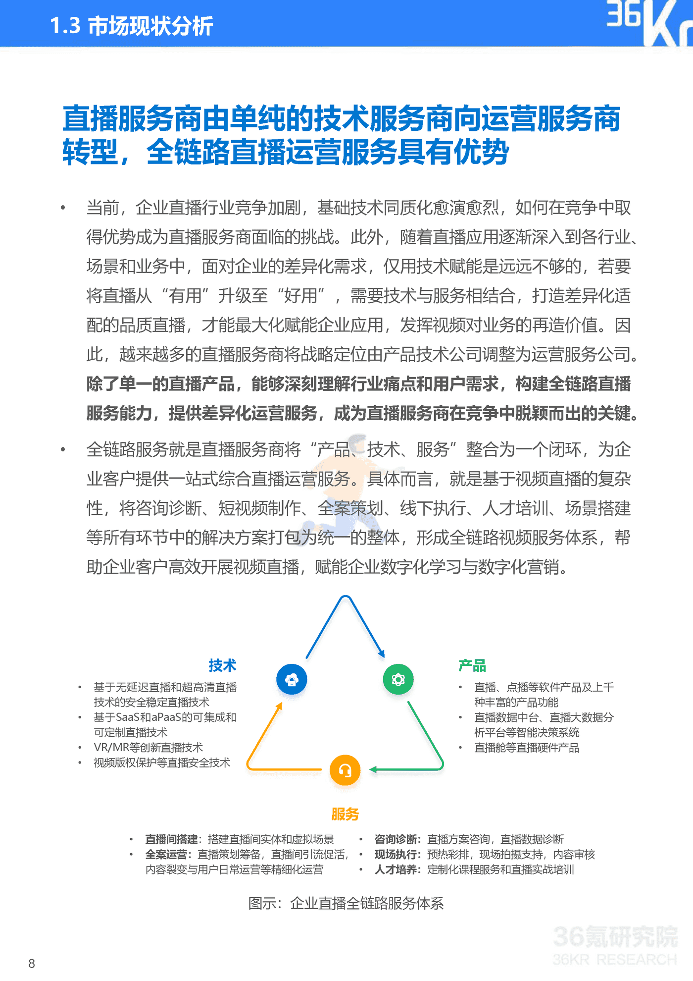 36Kr-2022年企业直播发展与应用研究报告-47页 (9).png