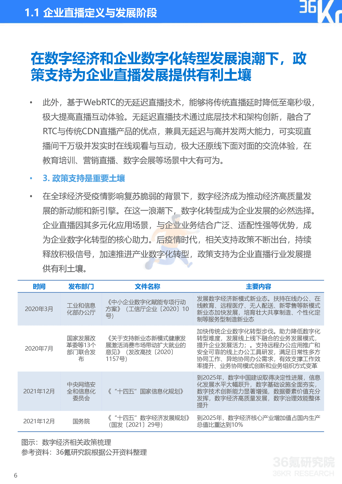 36Kr-2022年企业直播发展与应用研究报告-47页 (7).png