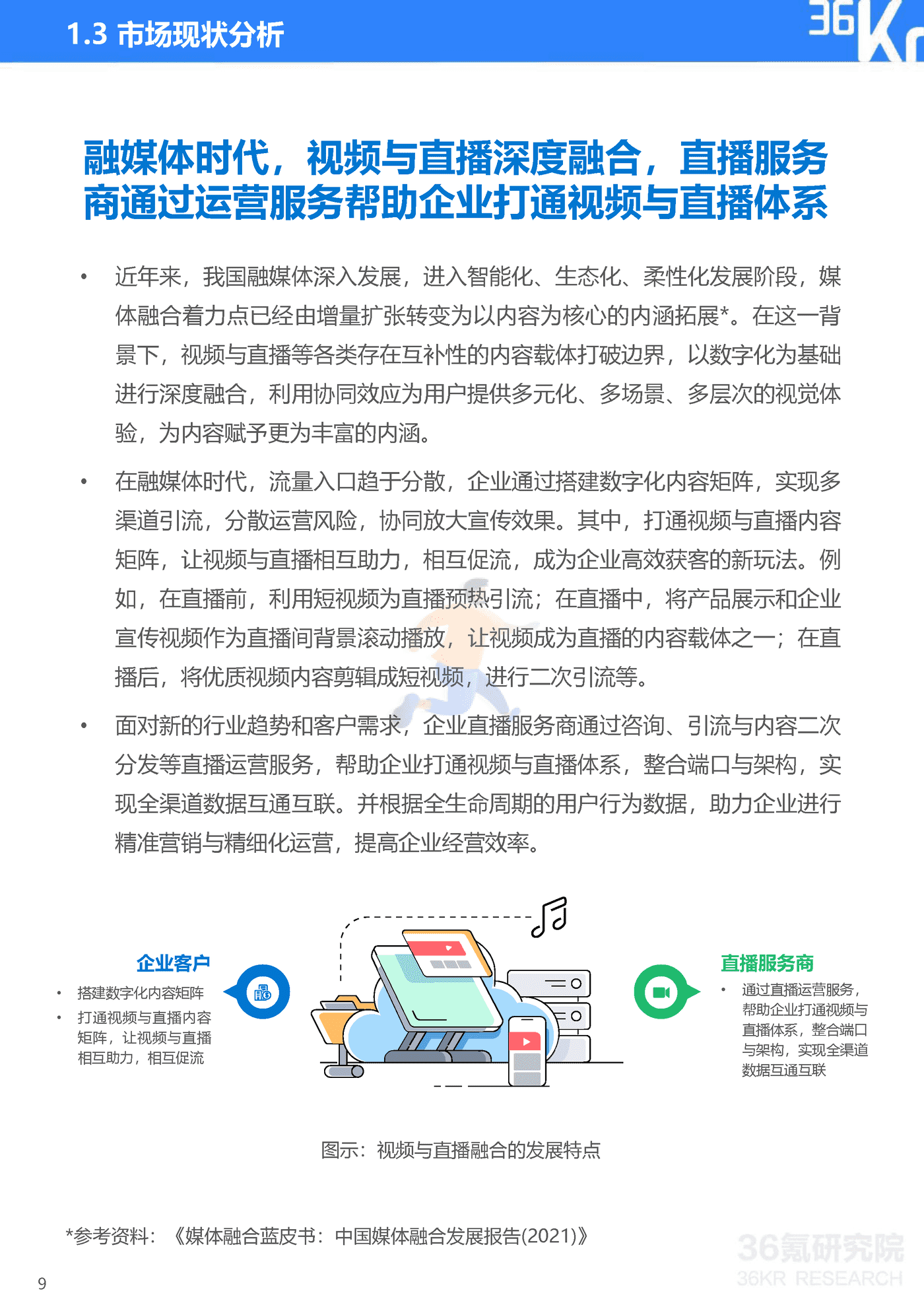 36Kr-2022年企业直播发展与应用研究报告-47页 (10).png