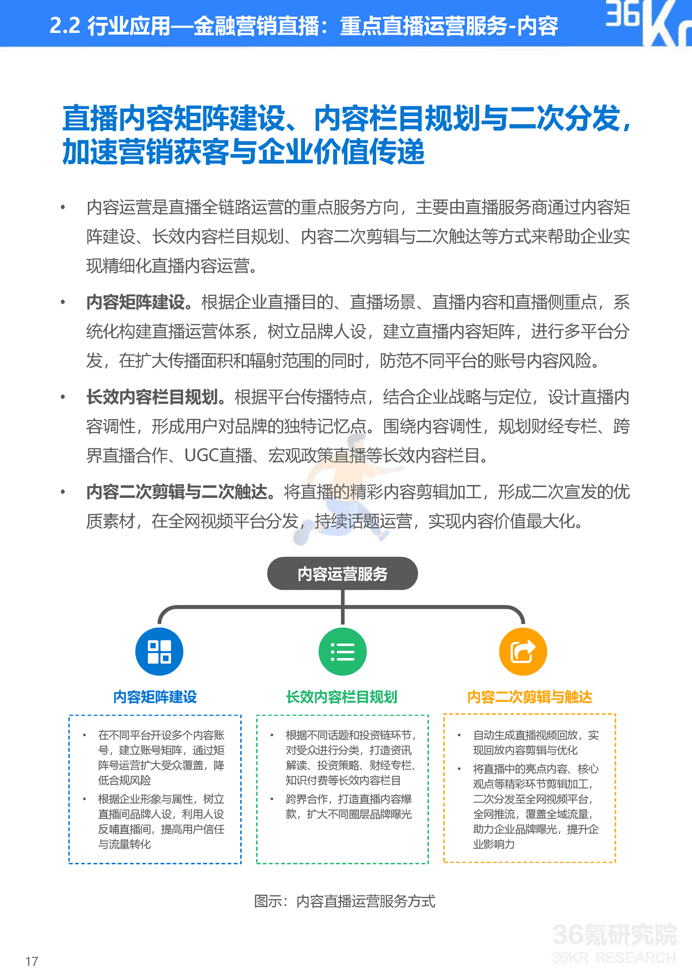 36Kr-2022年企业直播发展与应用研究报告-47页 (18).png