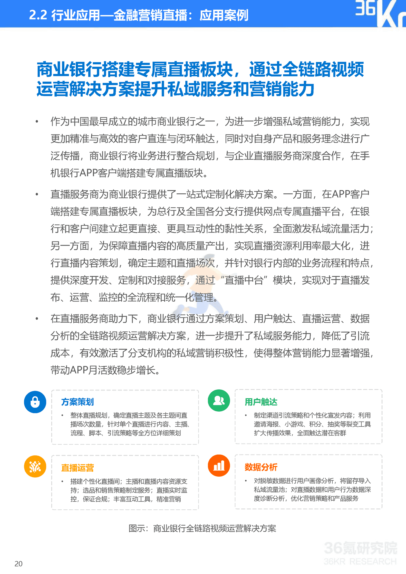 36Kr-2022年企业直播发展与应用研究报告-47页 (21).png