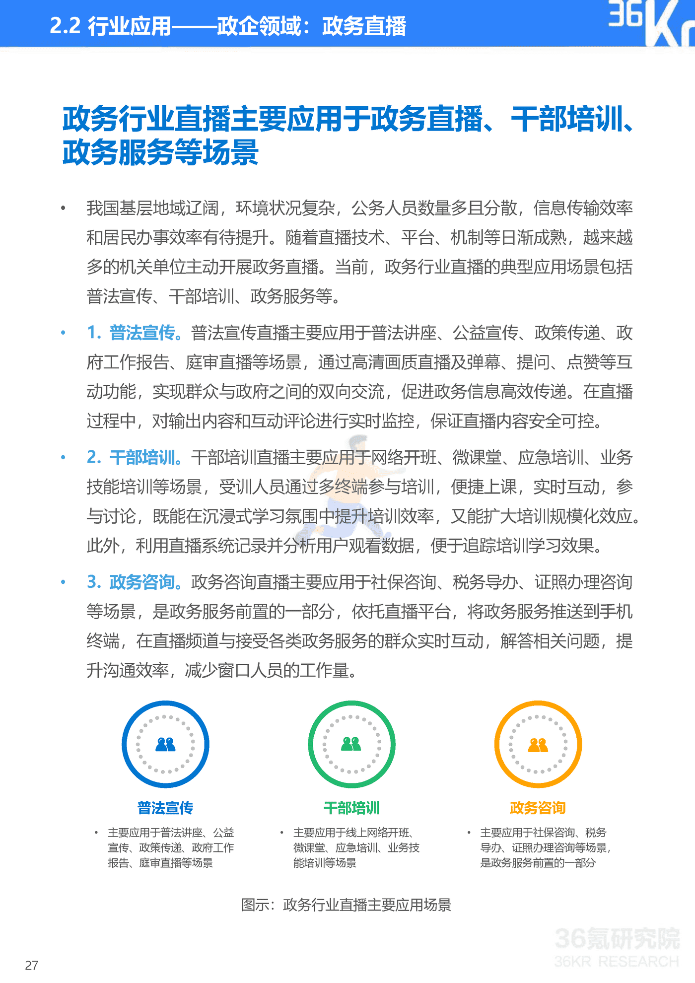36Kr-2022年企业直播发展与应用研究报告-47页 (28).png