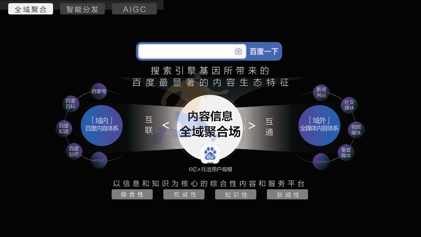 2022百度达人营销策略通案 (9).png