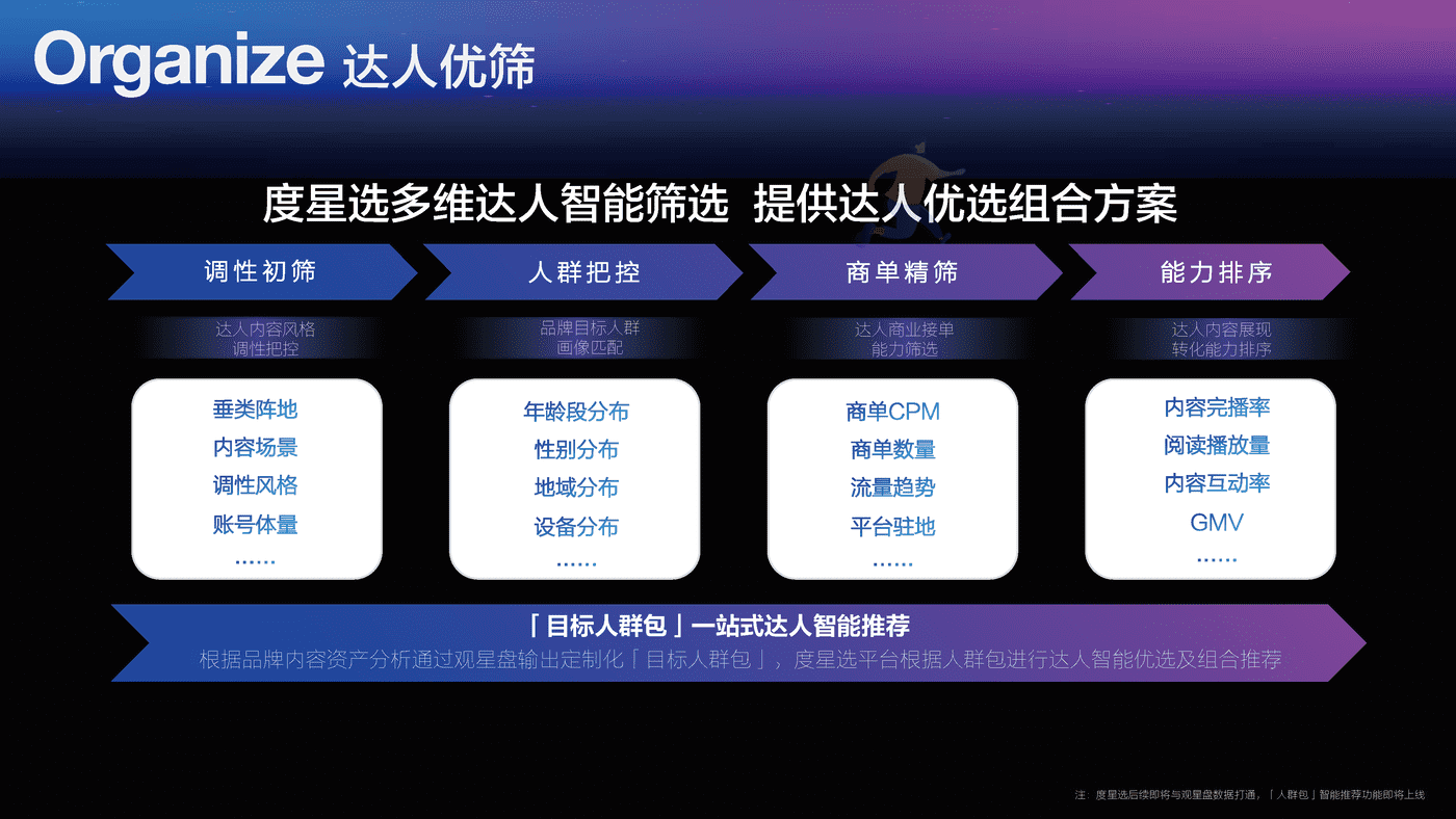 2022百度达人营销策略通案 (17).png