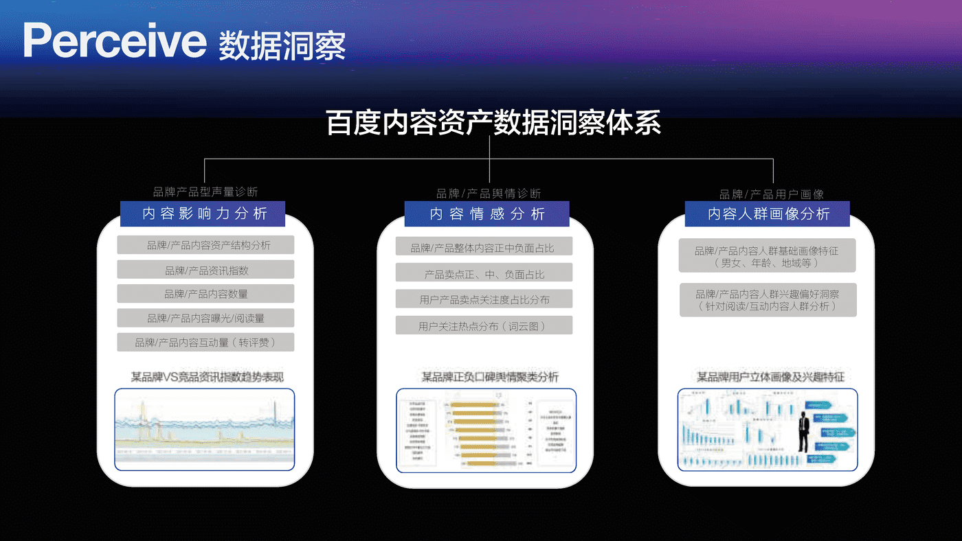 2022百度达人营销策略通案 (16).png