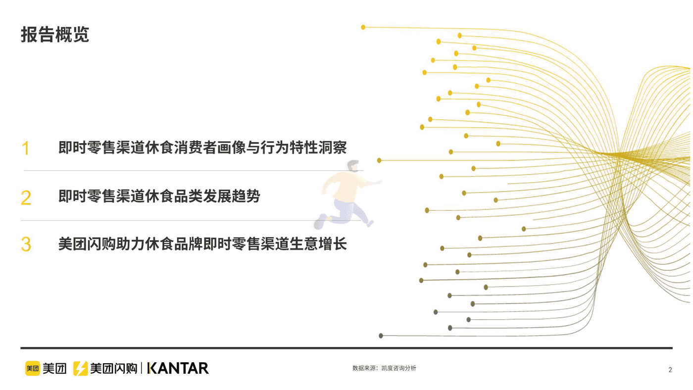 即时零售休闲食品品类白皮书 (2).png